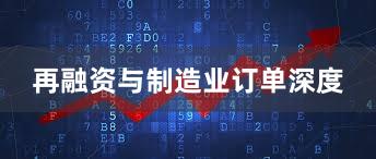 再融资与制造业订单深度