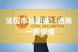 法国市场图鉴：通胀 一图读懂