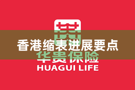 香港缩表进展要点