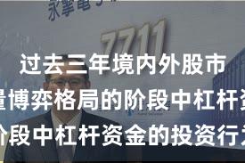 过去三年境内外股市处于存量博弈格局的阶段中杠杆资金的投资行为